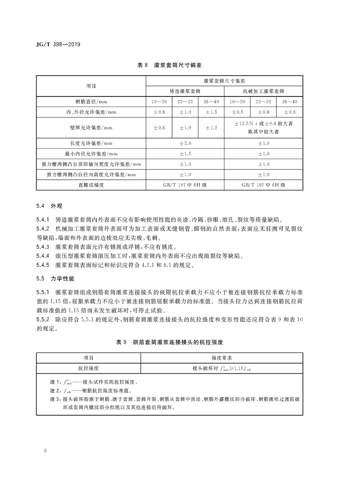 JGT 398-2019《鋼筋連接用灌漿套筒》